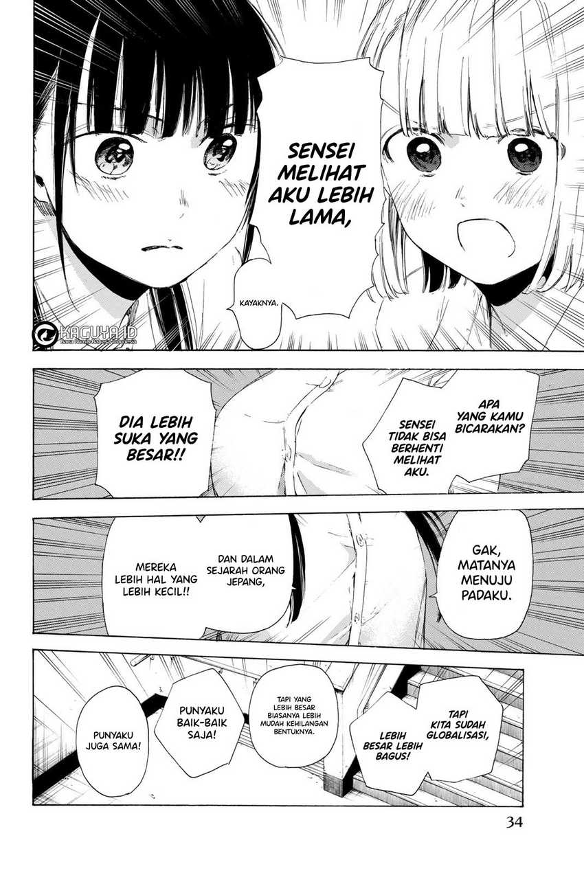 Chapter 7 - halaman 14
