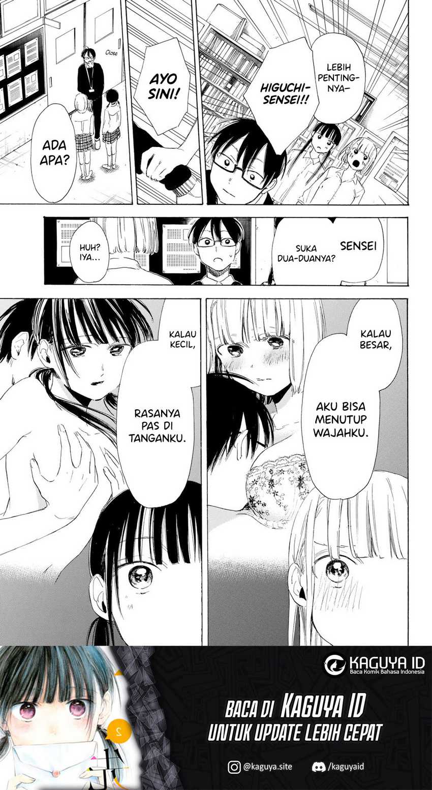 Chapter 7 - halaman 17