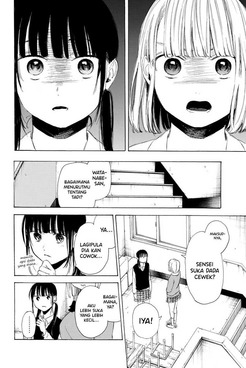 Chapter 7 - halaman 6