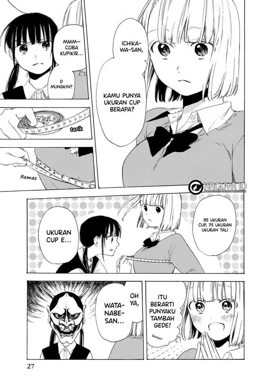 Chapter 7 - halaman 7