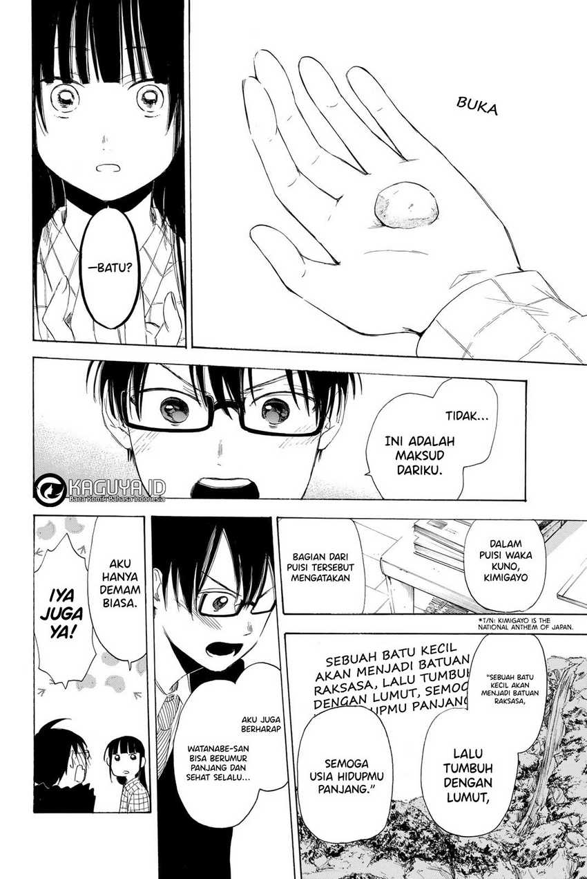 Chapter 8 - halaman 15