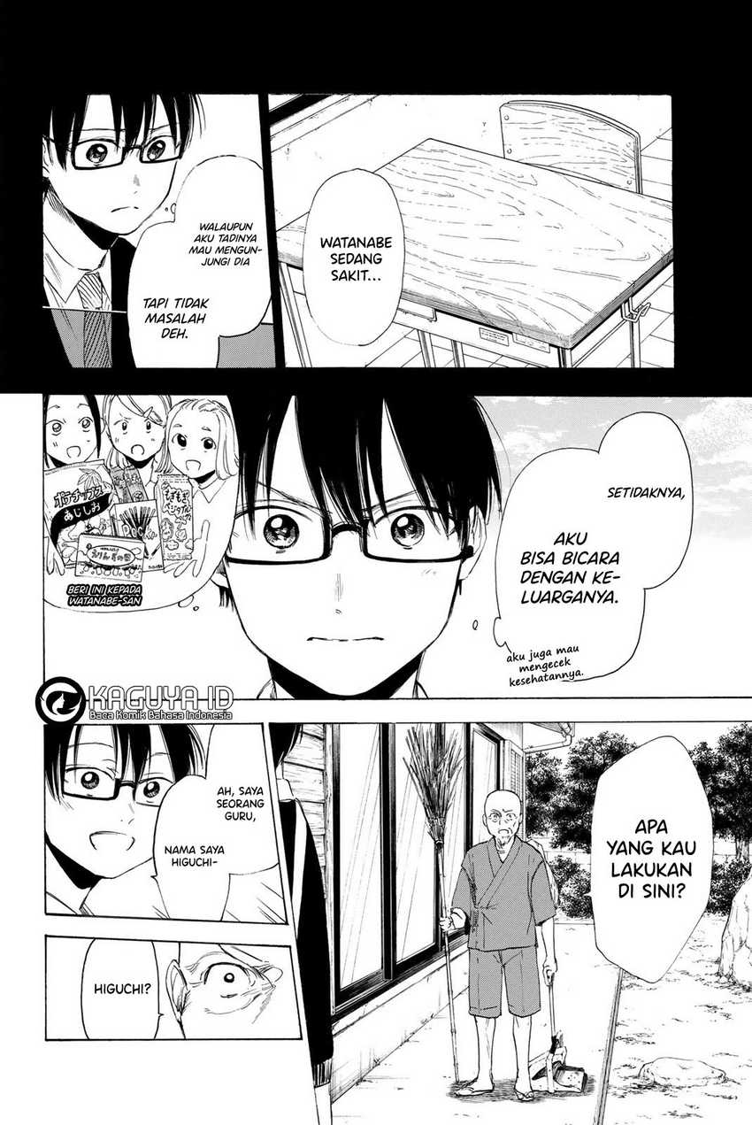 Chapter 8 - halaman 3