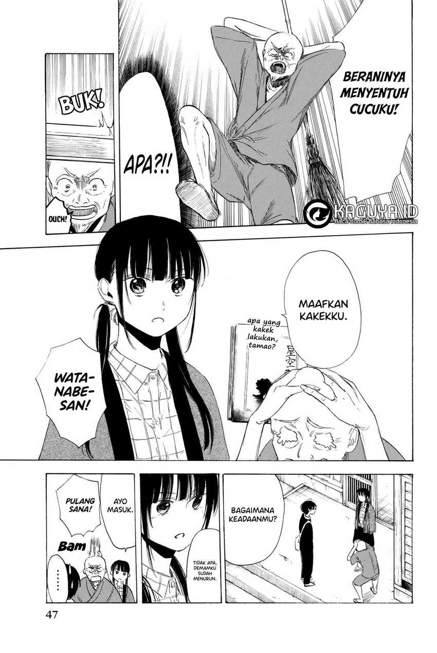 Chapter 8 - halaman 4