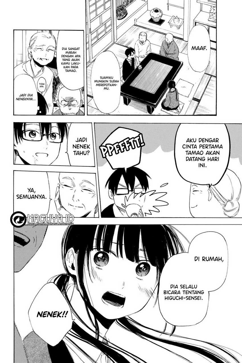 Chapter 8 - halaman 5
