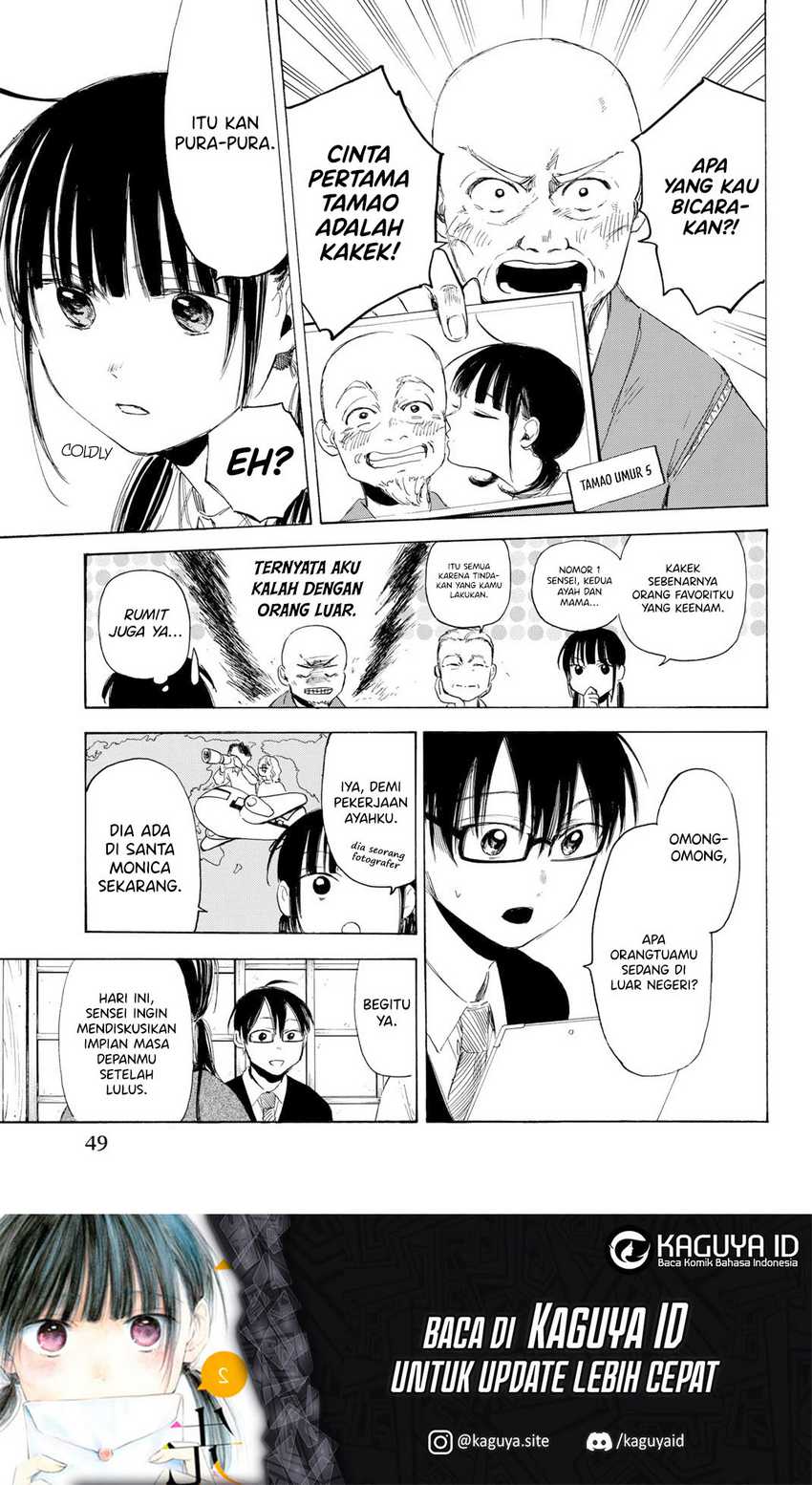 Chapter 8 - halaman 6