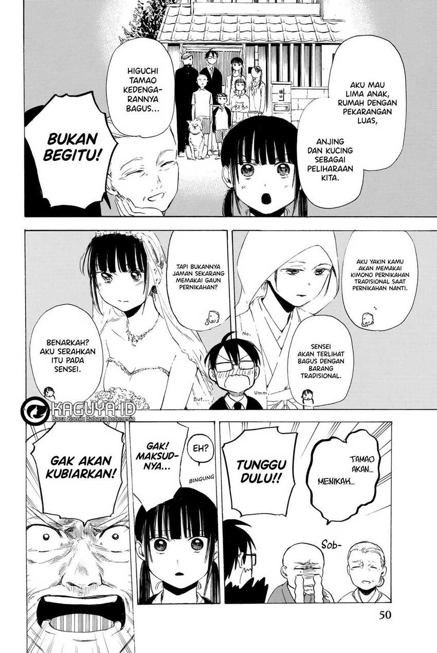 Chapter 8 - halaman 7