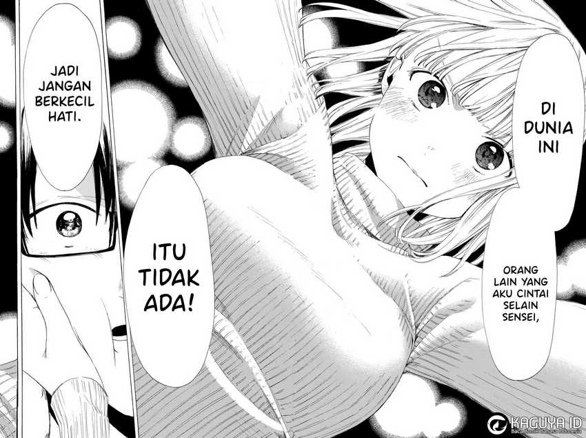 Chapter 9 - halaman 17