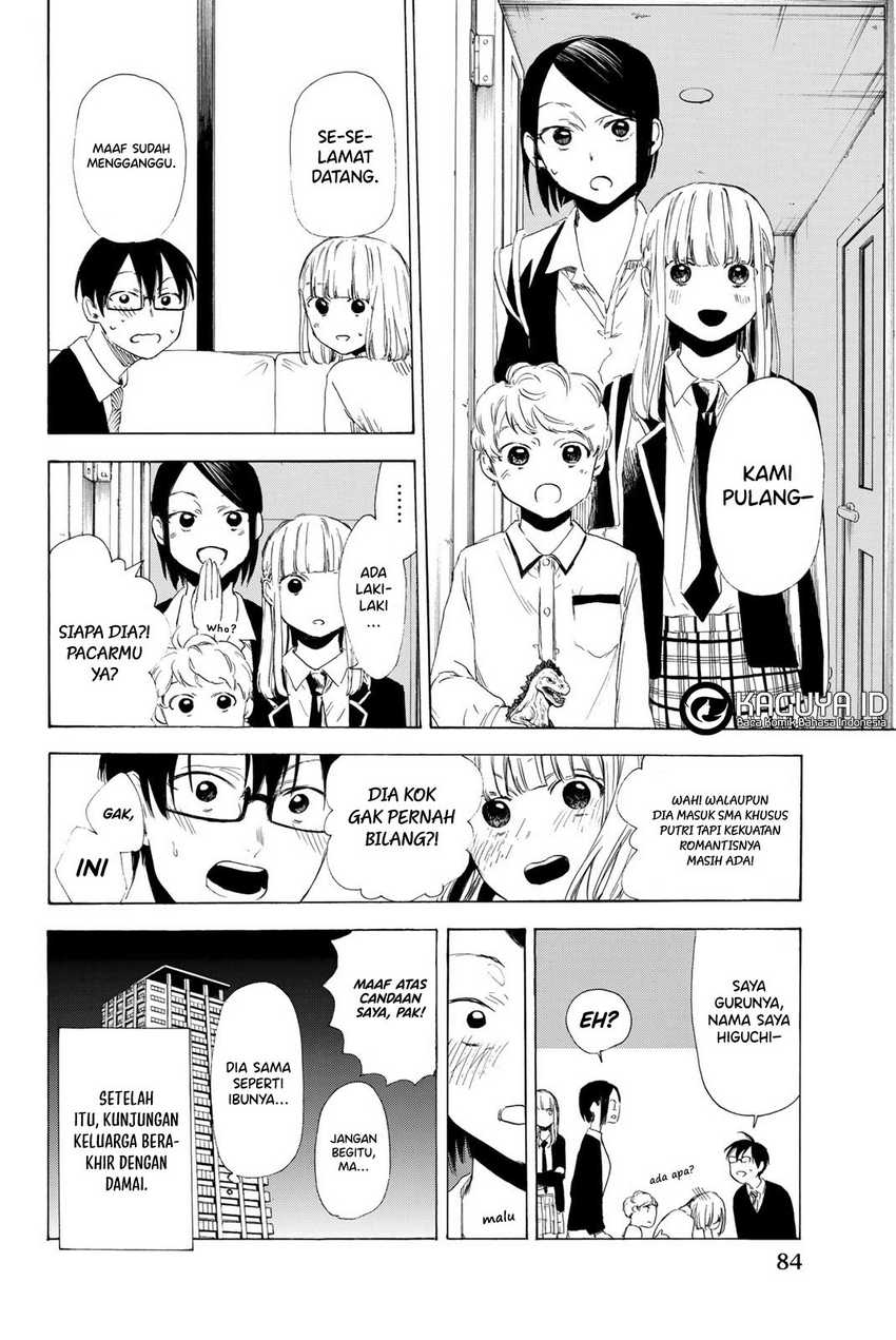 Chapter 9 - halaman 20