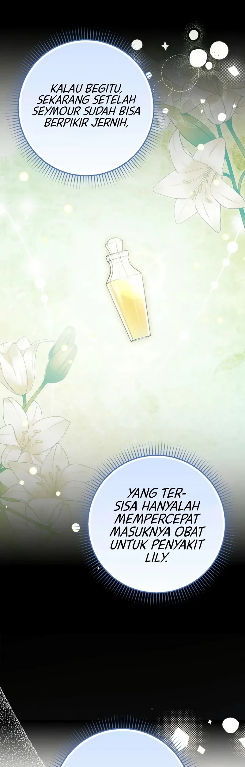 Chapter 20 - halaman 55