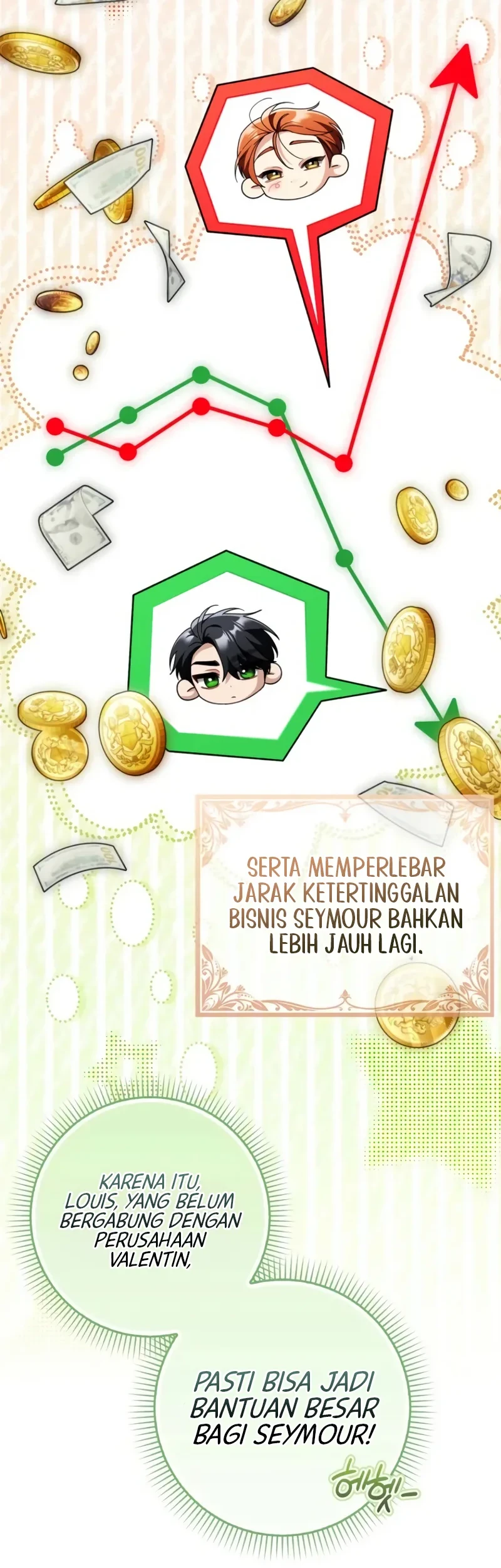 Chapter 21 - halaman 43