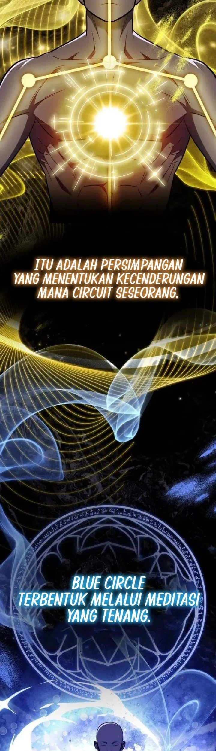 Chapter 3 - halaman 53