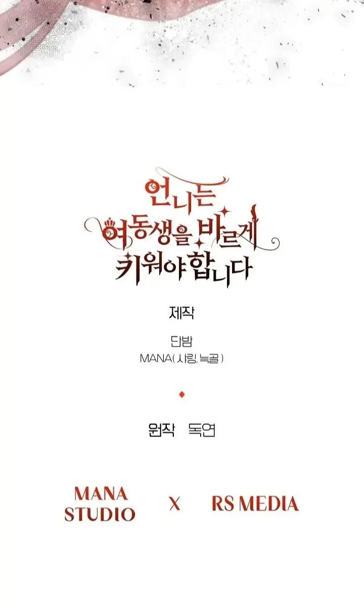 Chapter 14 - halaman 58