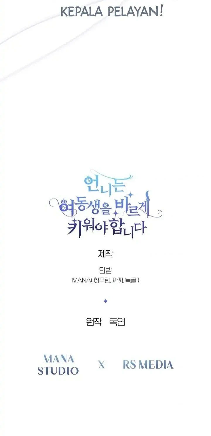 Chapter 3 - halaman 50
