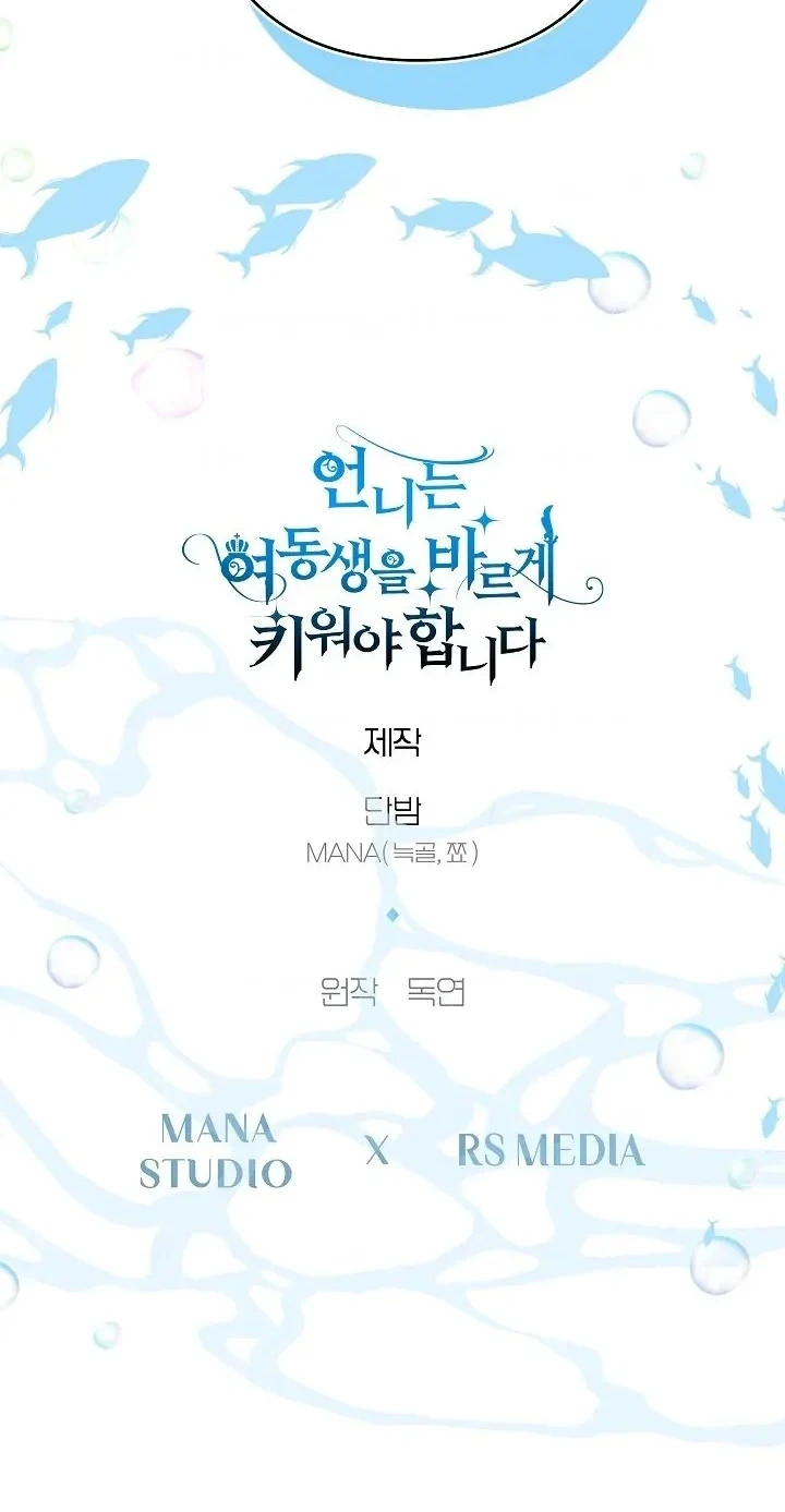 Chapter 31 - halaman 62