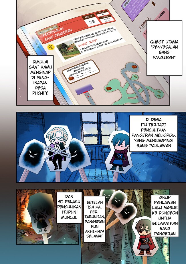 Chapter 2.2 - halaman 2