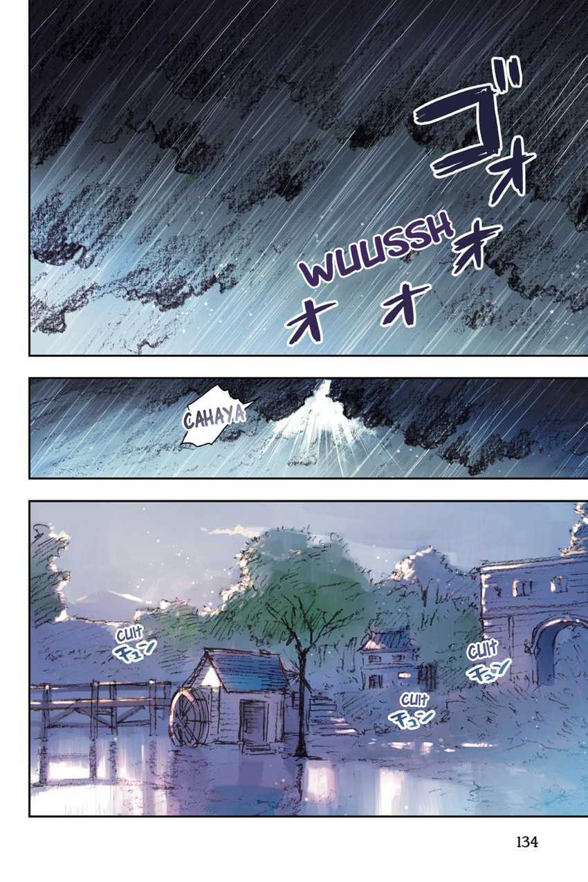 Chapter 6 - halaman 20