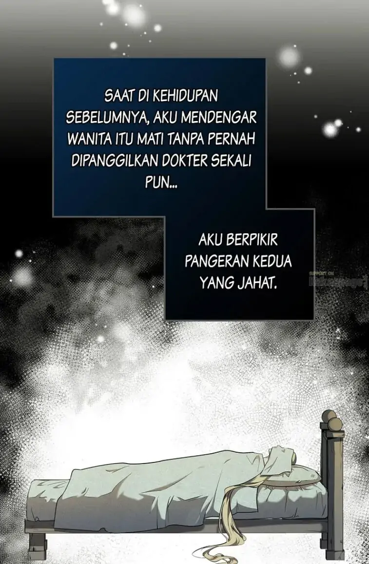Chapter 25 - halaman 81