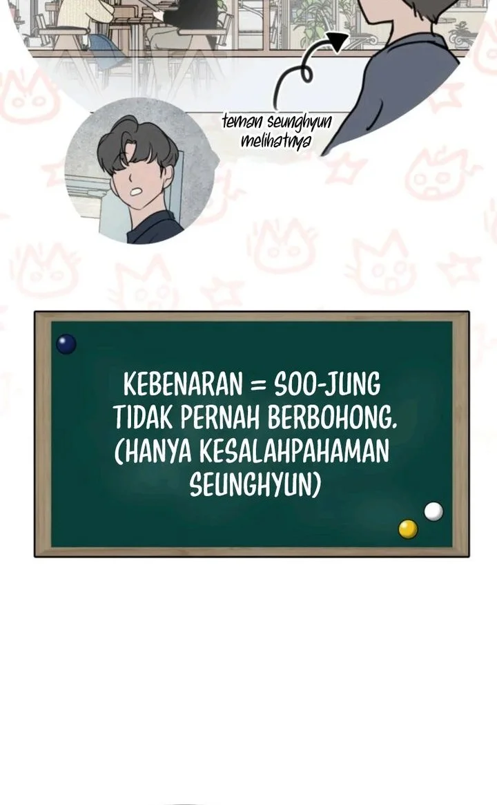 Chapter 28 - halaman 47