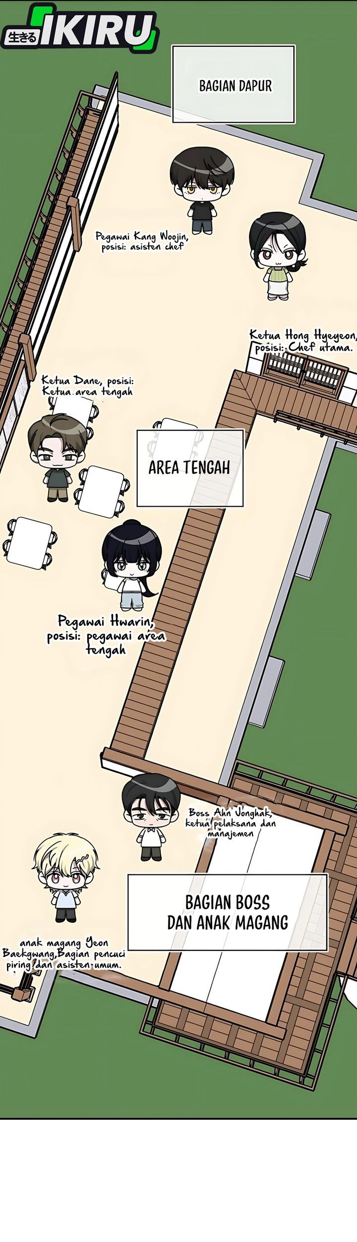 Chapter 63 - halaman 14