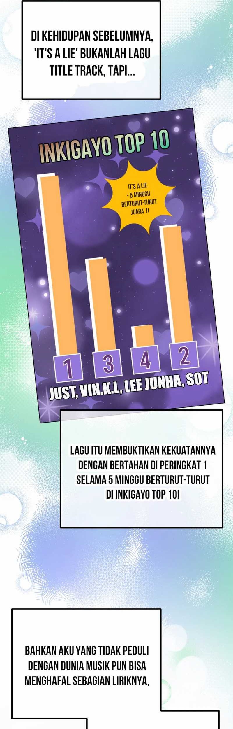 Chapter 21 - halaman 32