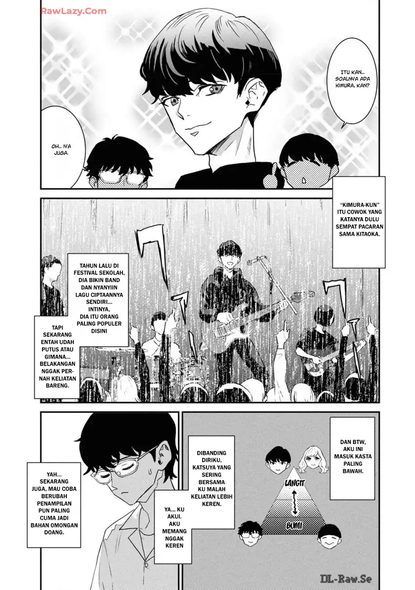 Chapter 1 - halaman 15