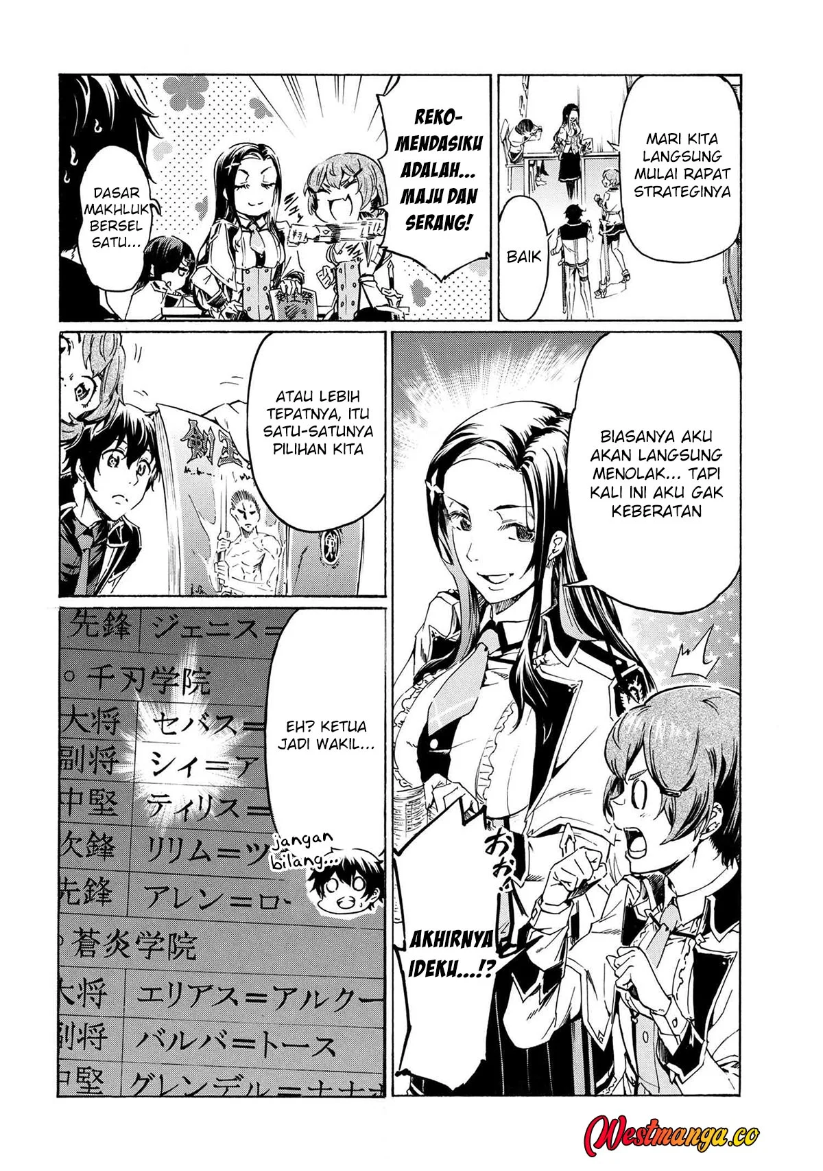 Chapter 35 - halaman 7
