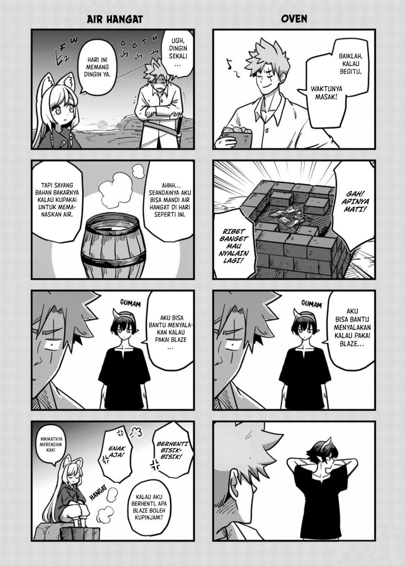 Chapter 6 - halaman 22