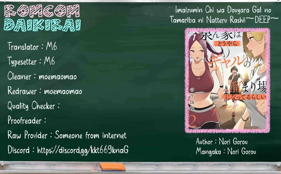 Chapter 20 - halaman 2