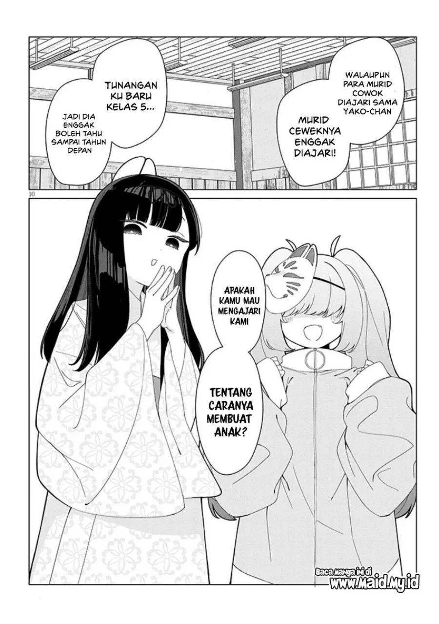 Chapter 3 - halaman 15