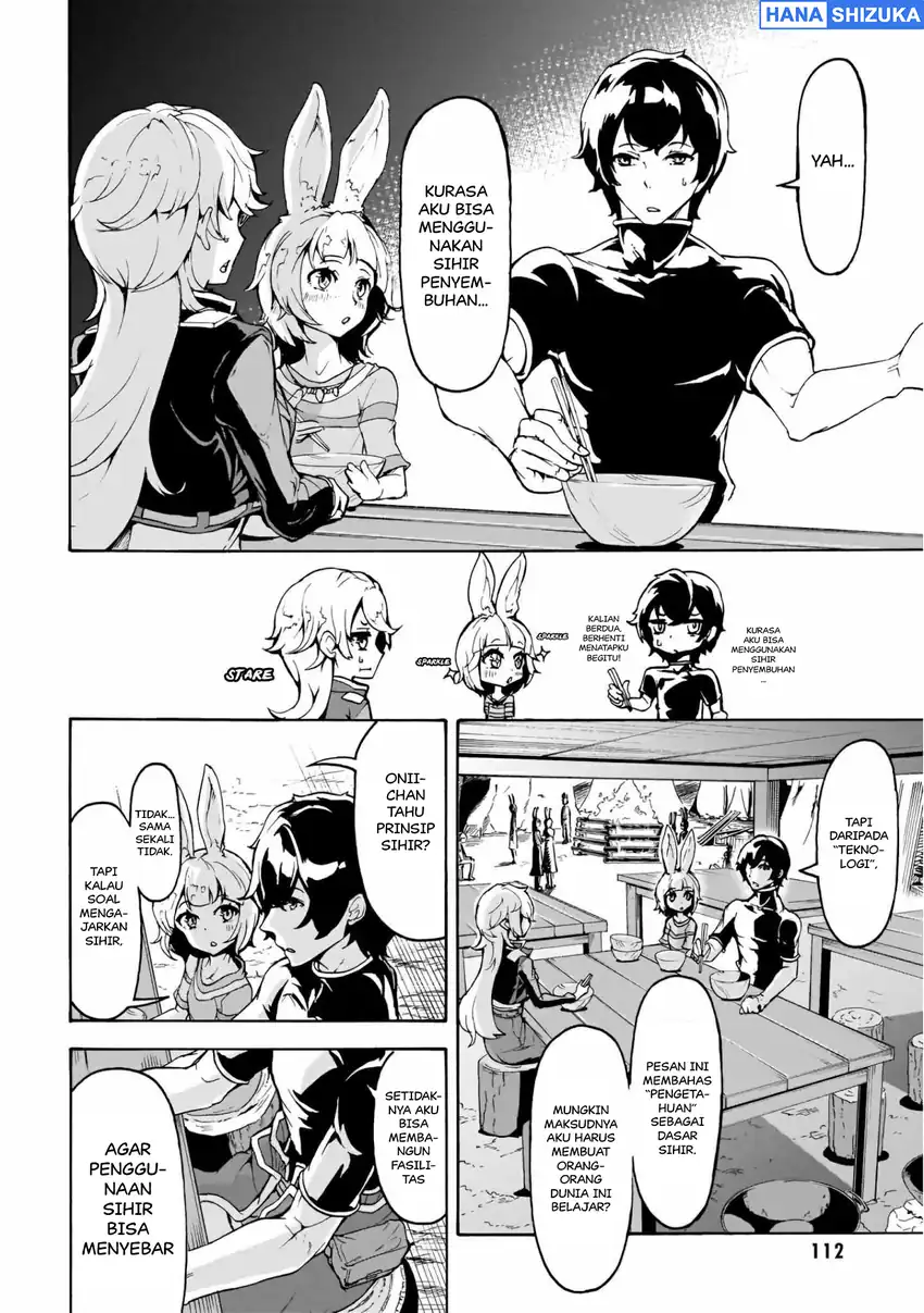 Chapter 14 - halaman 11
