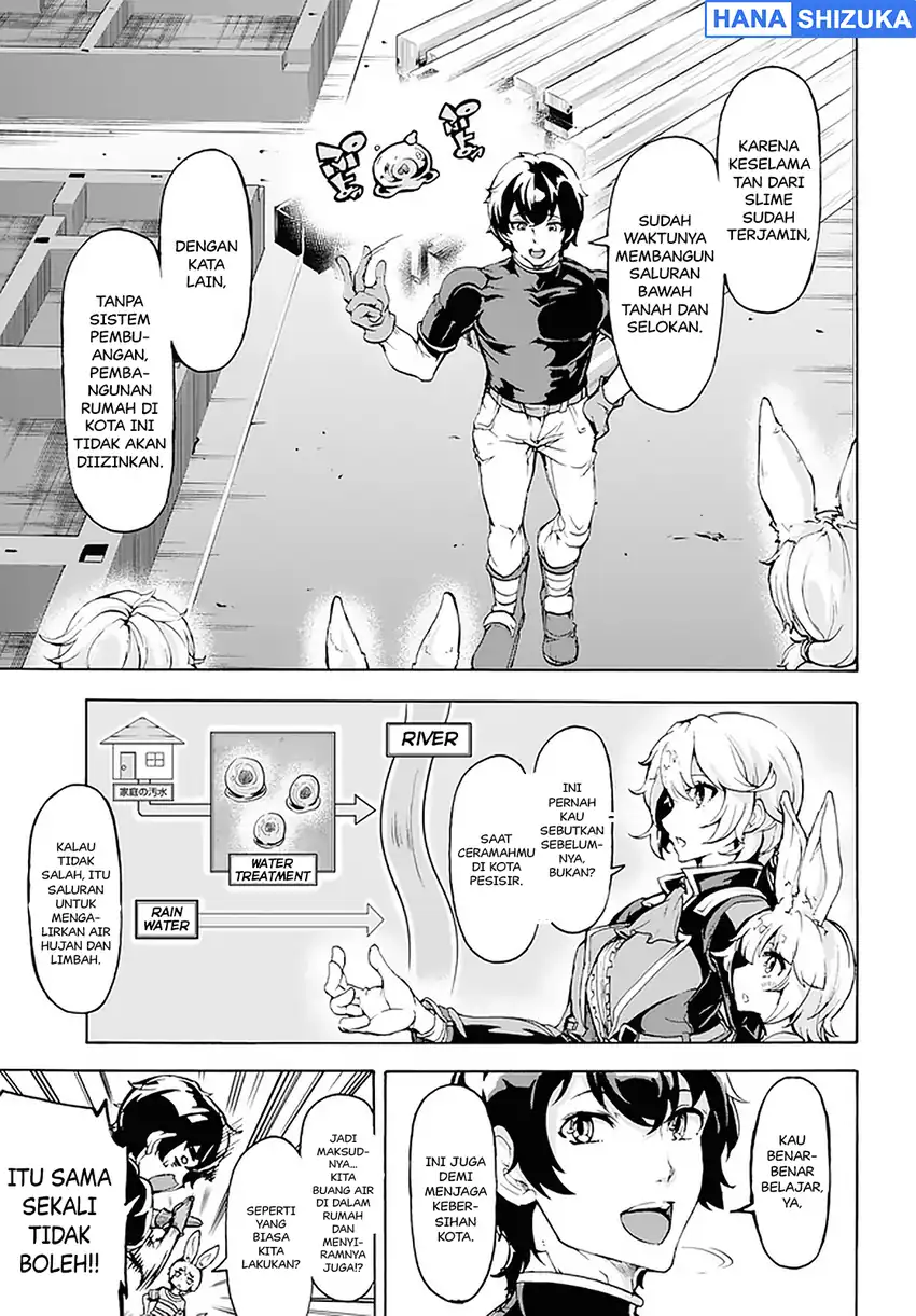 Chapter 17 - halaman 13