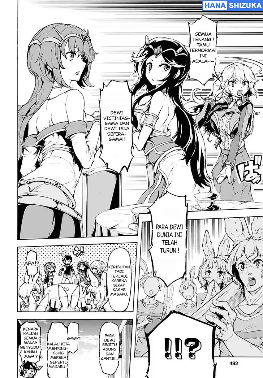Chapter 19 - halaman 14