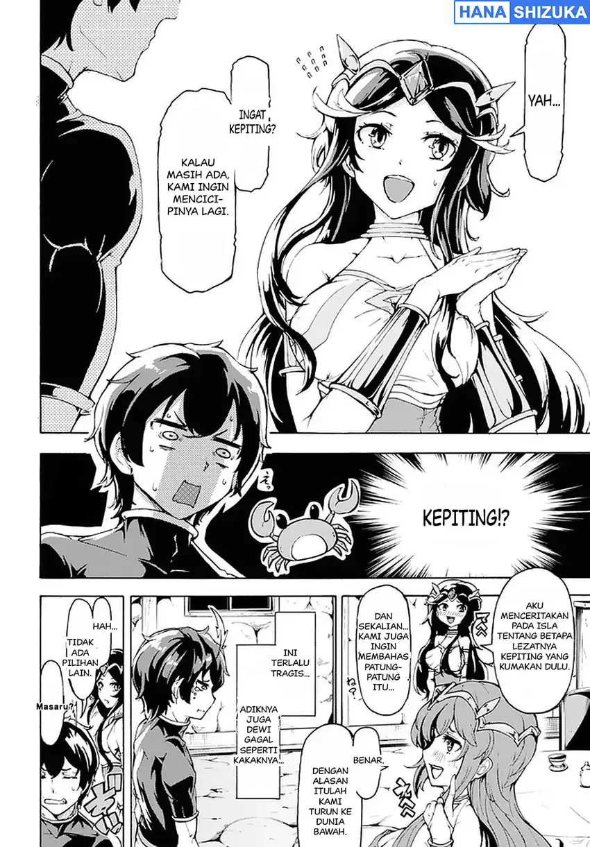Chapter 19 - halaman 16