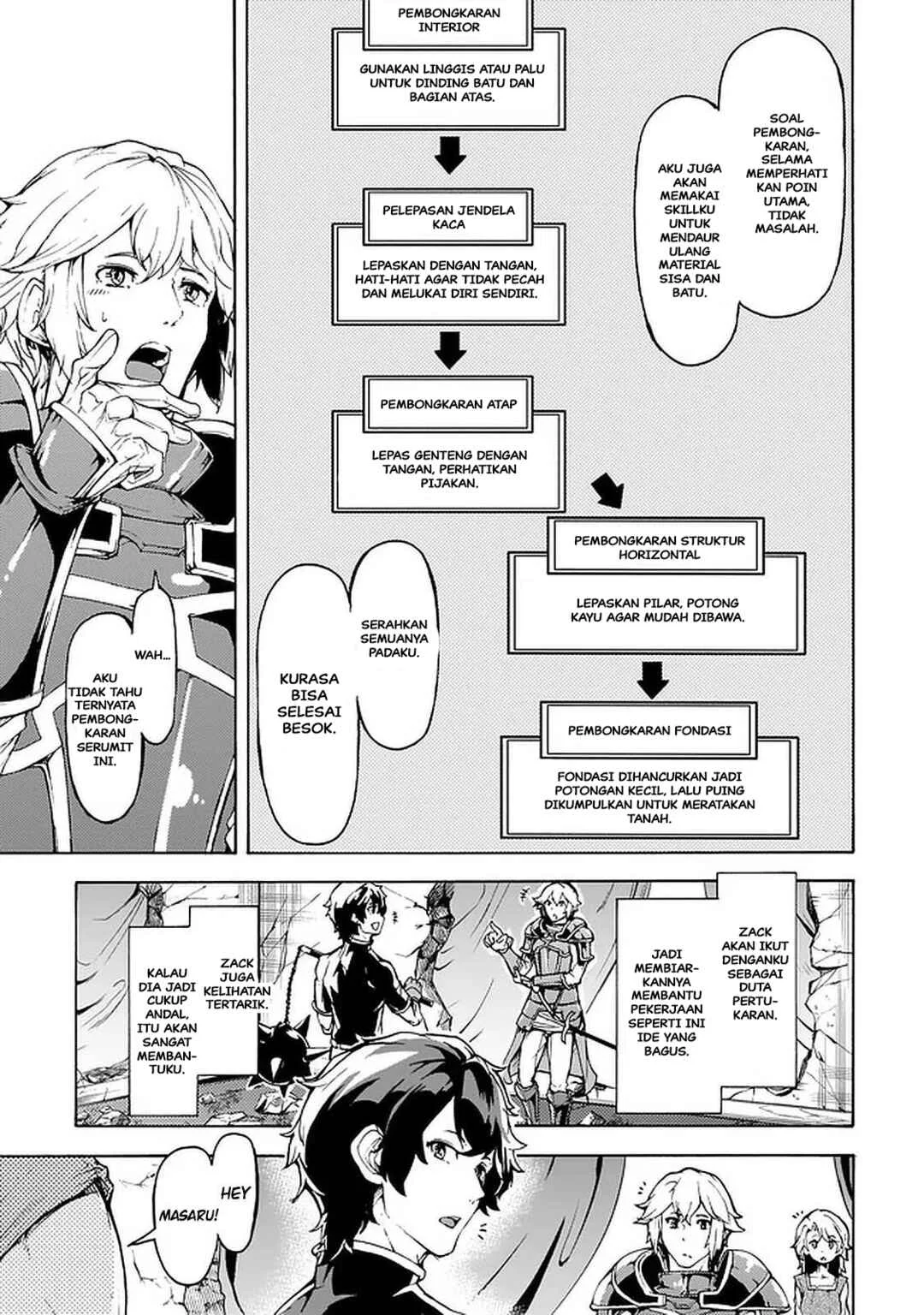 Chapter 24 - halaman 11