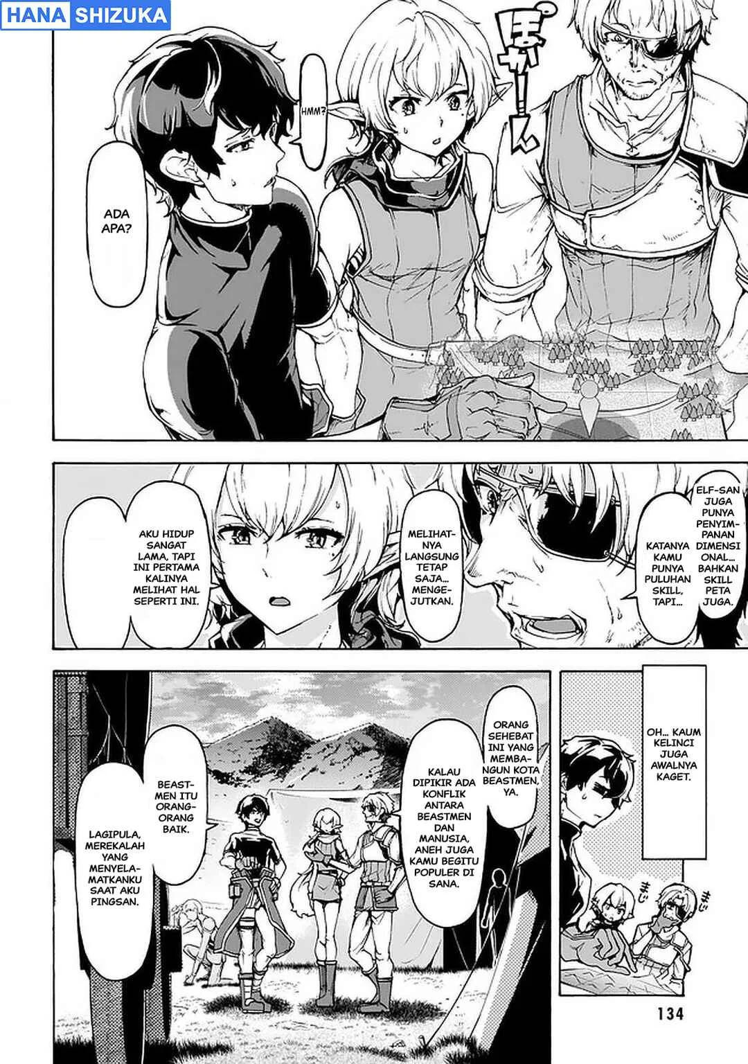 Chapter 25 - halaman 8