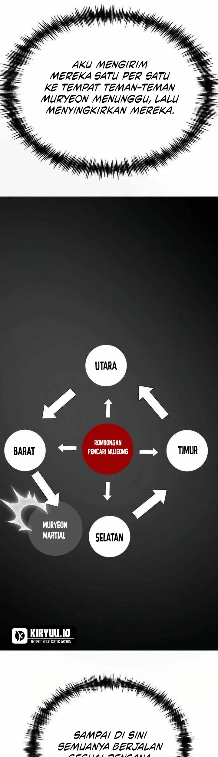 Chapter 28 - halaman 51