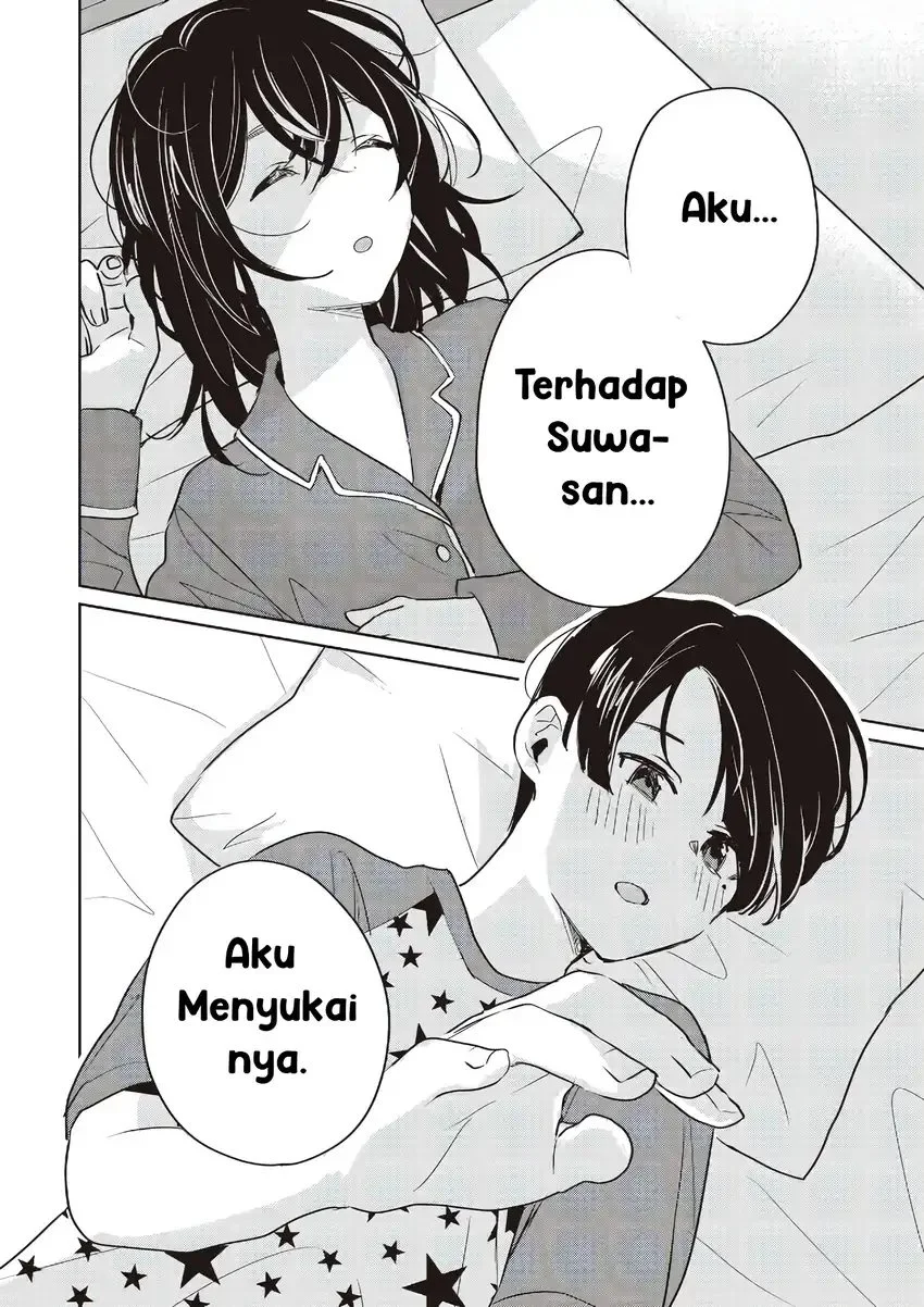Chapter 16 - halaman 15