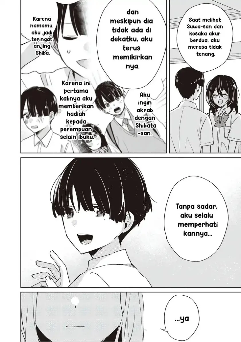 Chapter 22 - halaman 15