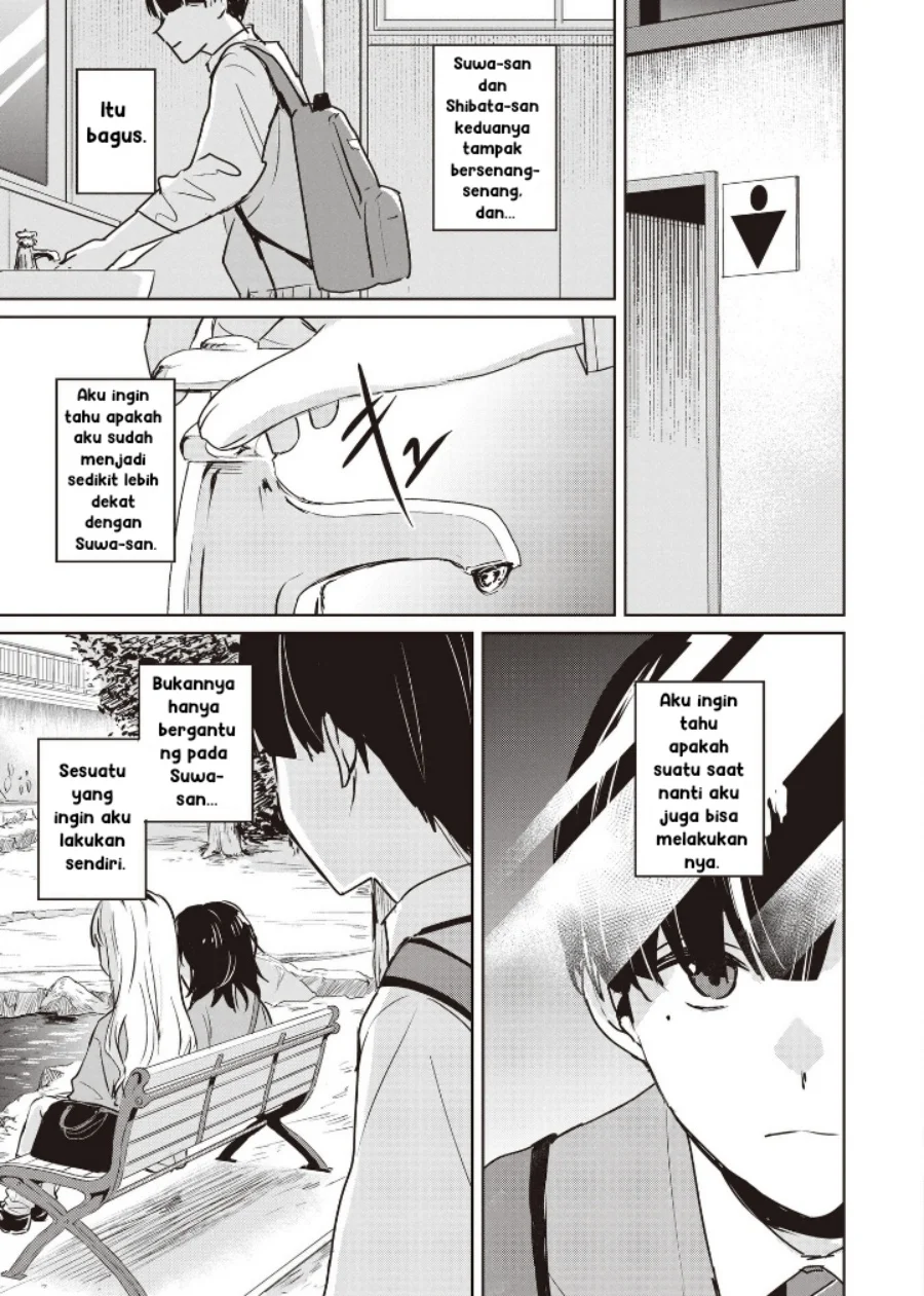 Chapter 7 - halaman 8
