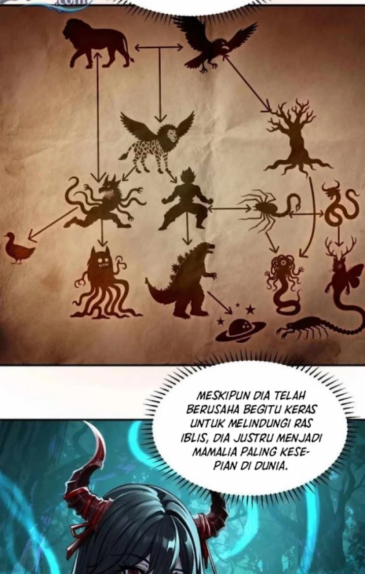 Chapter 8 - halaman 30