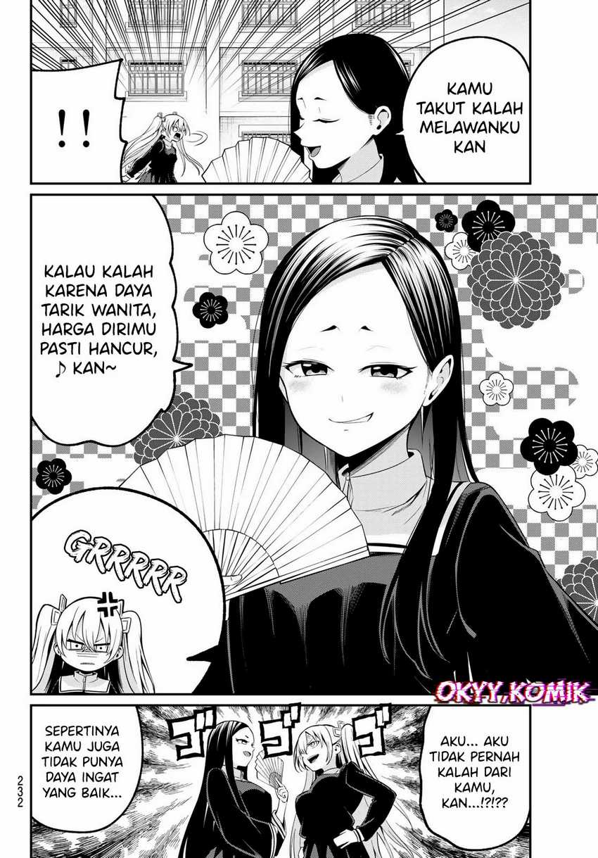 Chapter 17 - halaman 15