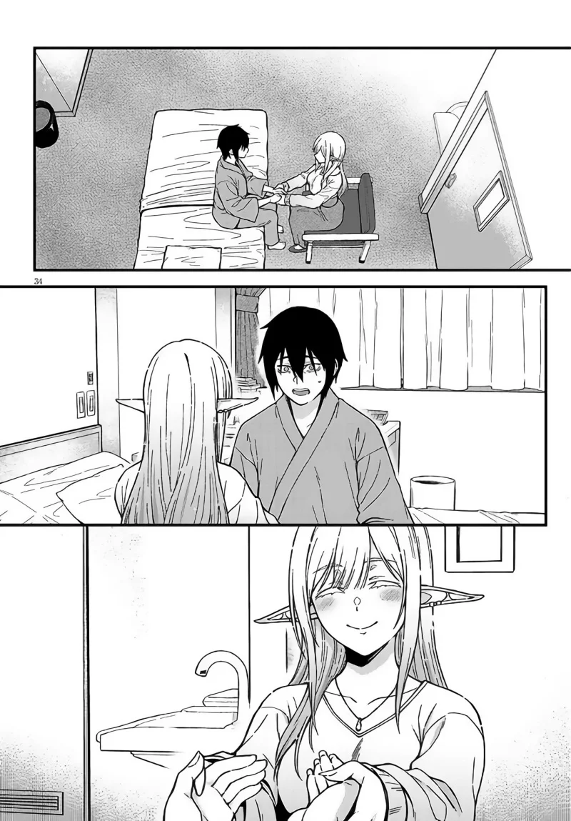 Chapter 1 - halaman 35