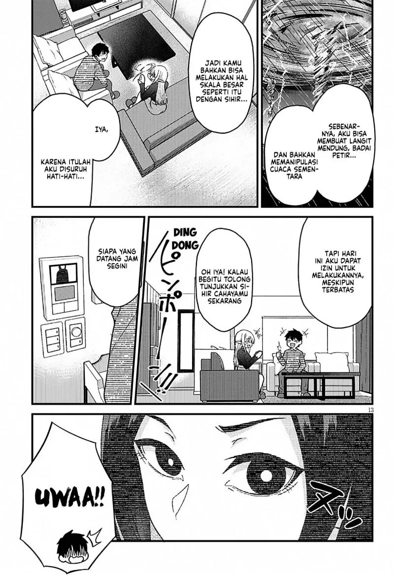 Chapter 3 - halaman 15