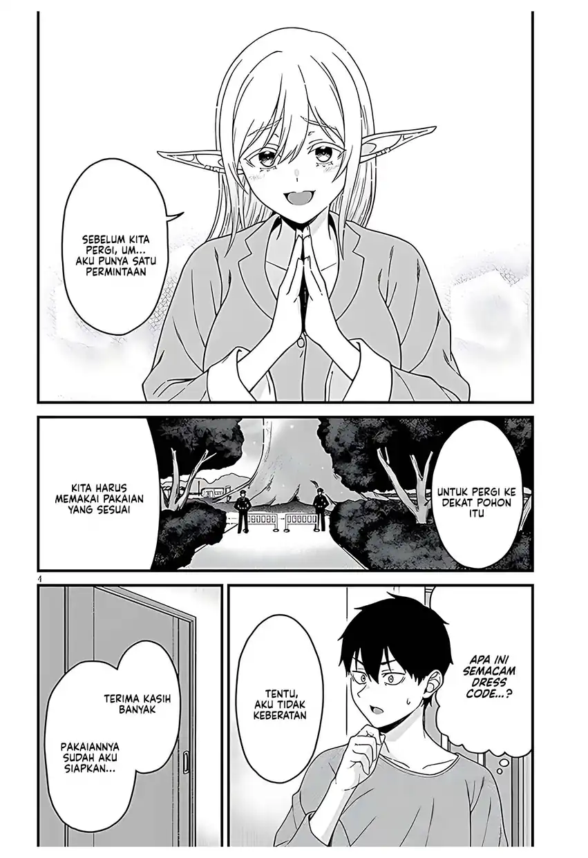Chapter 4 - halaman 7