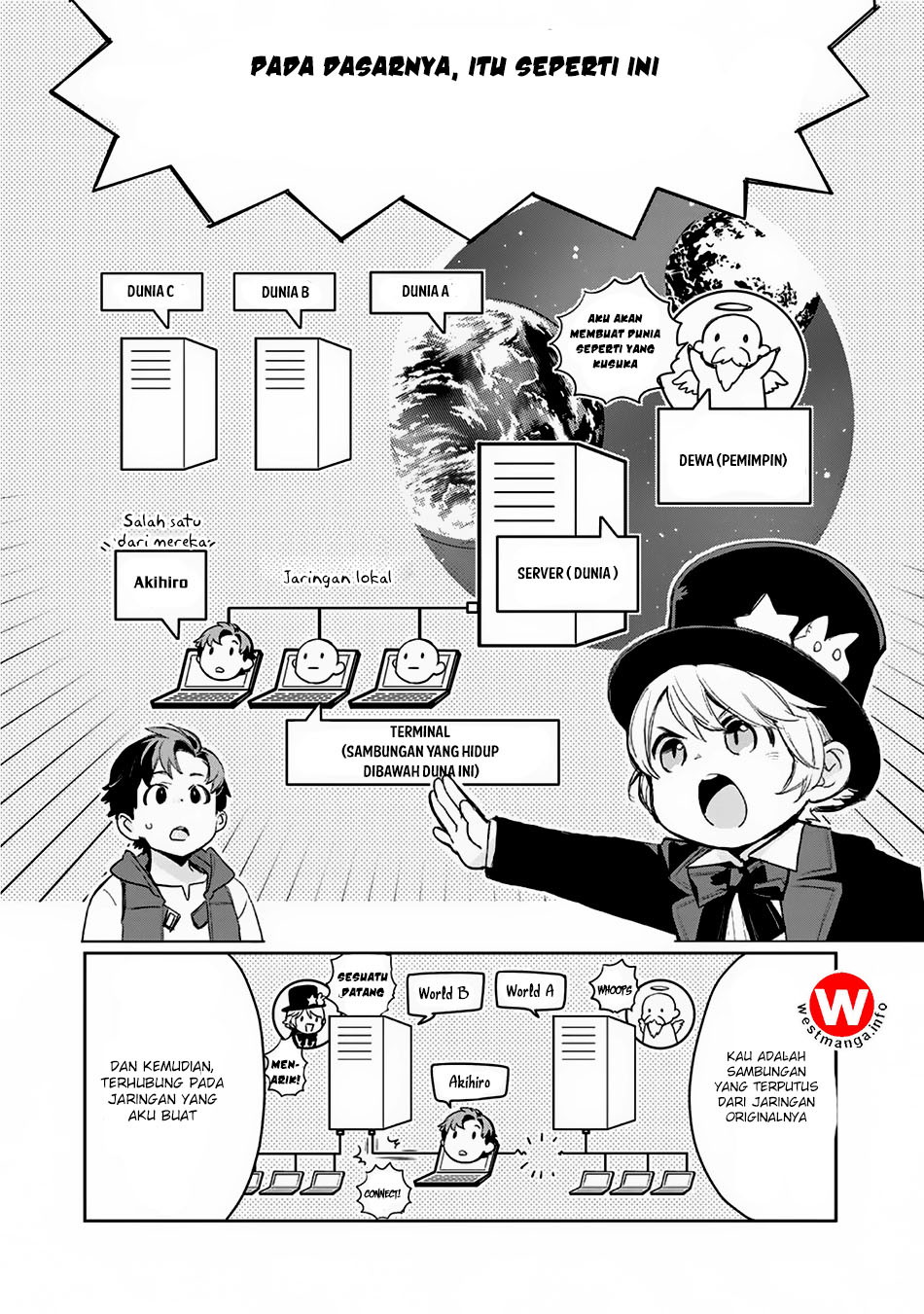 Chapter 4 - halaman 25