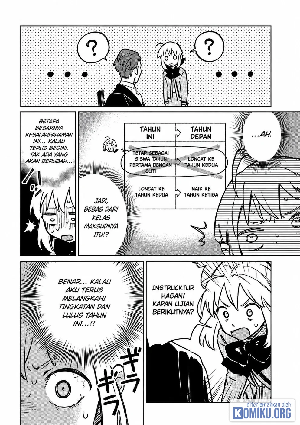 Chapter 4 - halaman 10