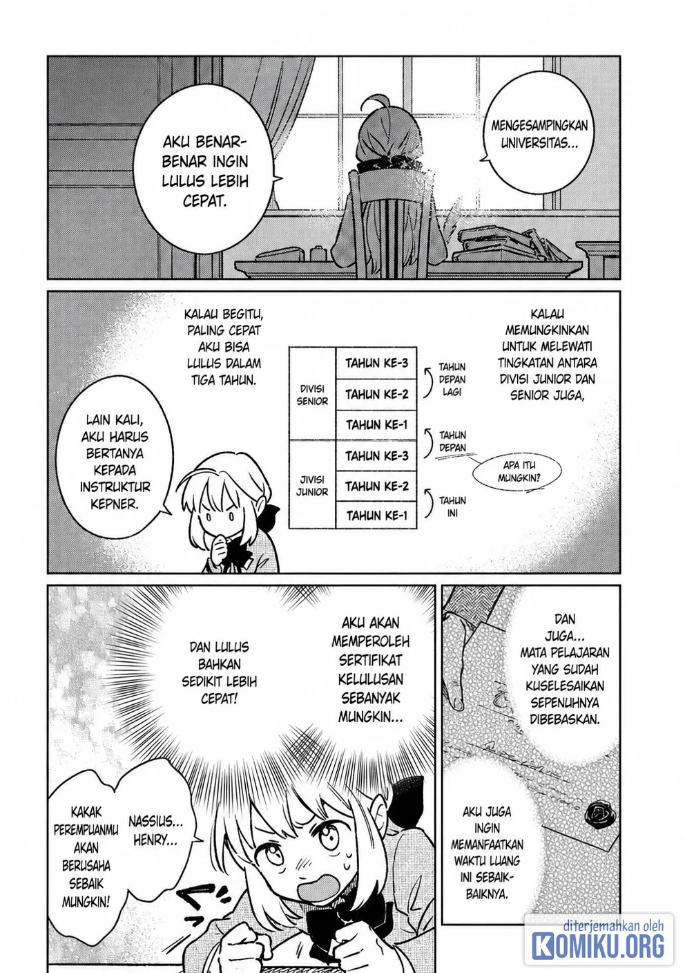 Chapter 4 - halaman 18