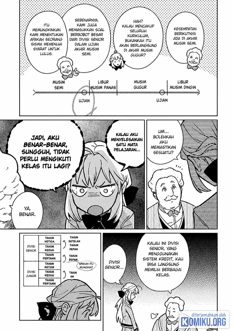 Chapter 5 - halaman 29