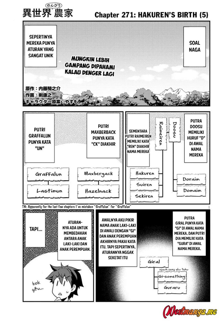 Chapter 271 - halaman 4