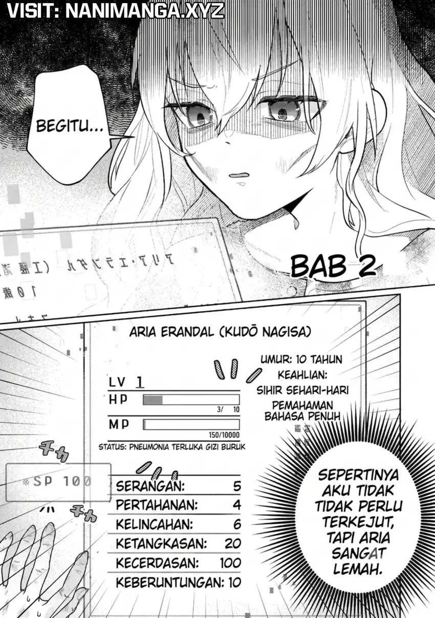 Chapter 2 - halaman 3